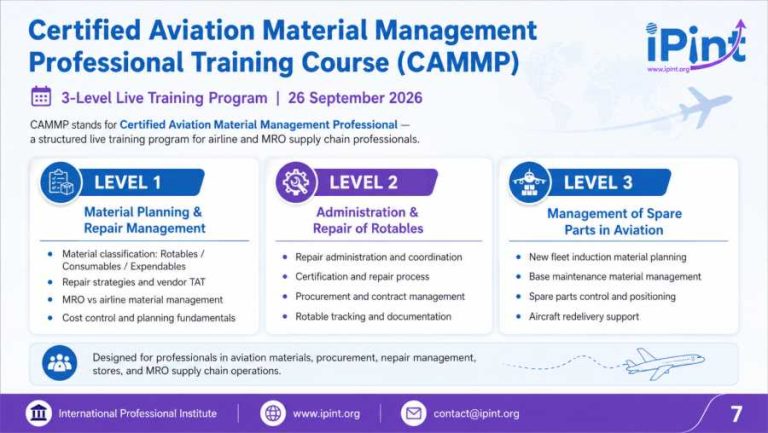 Certified Aviation Material Management Professional Training Course (CAMMP)